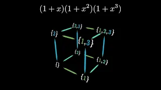 Olympiad level counting  (Generating functions)