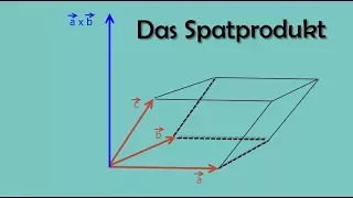 Spatprodukt (Volumen einer dreiseitigen Pyramide berechnen)