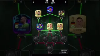 Team of players who play for Wolfsburg in MADFUT22