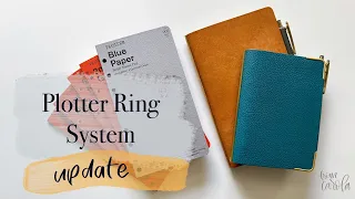 PLOTTER Mini and Bible Rings | Pueblo and Shrink Leather