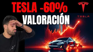 Caída del -60% en las acciones de Tesla | ¿Comprar acciones? | Valoración