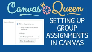 Setting Up Group Assignments in Canvas LMS