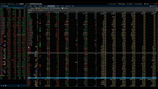 S&P 500 & NASDAQ 100 / Elliott Wave Update 1/02/2024 by Michael Filighera