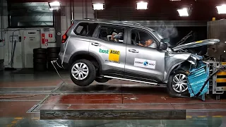 TOP 10 Safest Cars of INDIA as per Global NCAP | Part 2