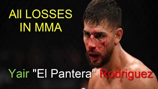 Yair "El Pantera" Rodríguez ~ ALL LOSSES IN MMA 2019 ~ YAIR RODRIGUEZ HIGHLIGHTS