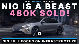 NIO is A Beast Despite The Undervalued Stock Price!