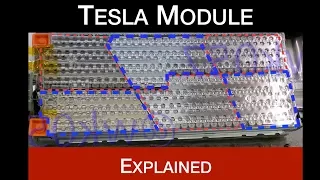 Tesla's Battery Tech Explained: Part 2 - The Module