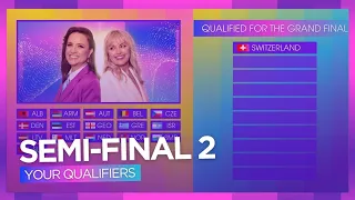 🇸🇪 Eurovision 2024: YOUR Qualifiers l SEMI-FINAL 2 l Voting Simulation