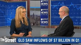 Gold Heading To $1,350; Any Pullbacks Just ‘Pause For Breath’ - Expert