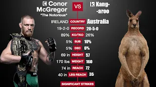 Конор МакГрегор vs Кенгуру:Полный бой    Conor McGregor vs Kangaroo: Full Fight