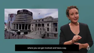 Parliament 101: How Parliament Works -- NZSL | NZ Parliament