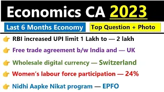 Economics Current affairs 2023 | July to Dec 2023 Current Affairs | Current Affairs 2023 marathon