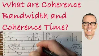 What are Coherence Bandwidth and Coherence Time?