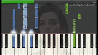 Dua Lipa - We're Good (piano tutorial "easy" by Antonio De Angelis)