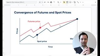 Crypto Cash-And-Carry Trade - Simple Explanation