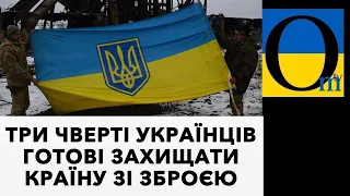 Терміново! Найважливіше!