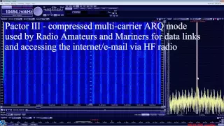 Sounds of HF Radio - Digital Modes and other Unusual Sounds