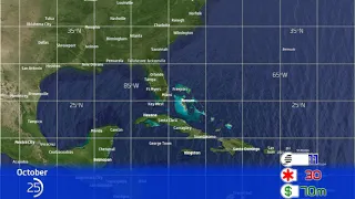 1984 Atlantic Hurricane Season Animation v.2