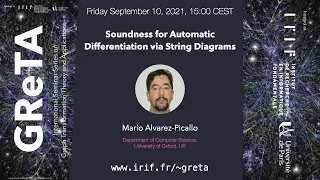 GReTA seminar #17: "Soundness for Automatic Differentiation via String Diagrams"