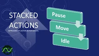 Stacked Actions - Improving the Actor Action System - GMWolf