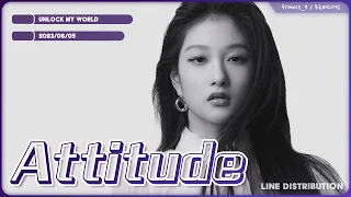 Fromis_9 - 'Attitude' - Line Disitrbution