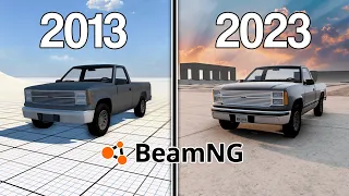The Evolution of BeamNG
