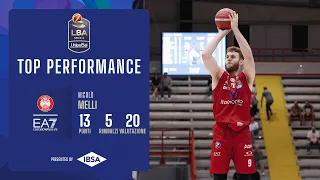 IBSA Top Performance: Nicolò Melli