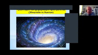 Электродинамическая модель гравитационного взаимодействия: М.Я. Иванов, 2 июня 2021 года