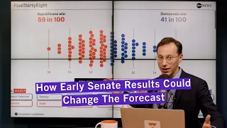 How Early Senate Results Could Change The Forecast | FiveThirtyEight