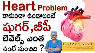 Life's essential 8 I Proper Control of Diabetes & Hypertension to prevent heart attack I Dr Subbaiah