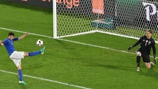 The Worst Penalty Kicks Miss in Football History