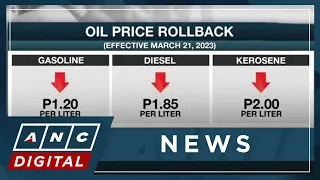 Oil price rollback set this week | ANC