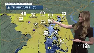 Good Morning Maryland Friday Weather - Stevie Daniels