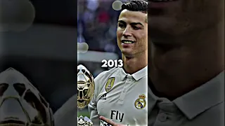 Ronaldo evolution #shorts #ronaldo