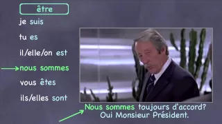 French Verb Practice with Movie Clips