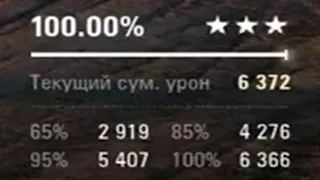 НИДИН ВЗЯЛ 100% НА МАНТИКОРЕ