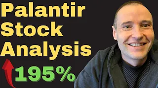 Palantir Stock Price Analysis (PLTR), Business Model & Market Forecast