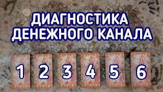 Диагностика денежного канала | 6 вариантов | Гадание онлайн | Таро расклад | Таро терапия Души