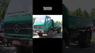 Evolution Of Mercedes Truck (1950~2023) #shorts #evolution #2024