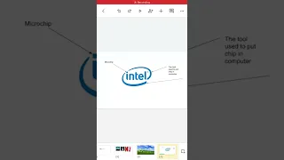 Intel #logo