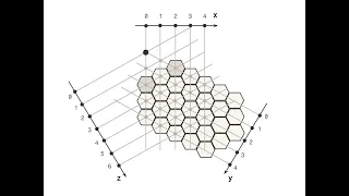 How to do Farba (session 4.3.1) [Прототип: розробляємо HexMap]