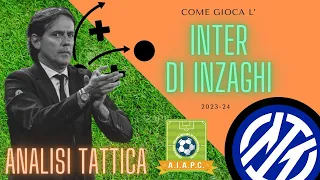 ⚽️ Analisi Tattica ⚽️ Come gioca l'INTER di INZAGHI 2023-24 ⚫️🔵