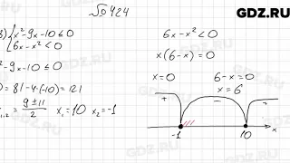 № 424 - Алгебра 9 класс Мерзляк