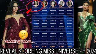 OMG! REVELATION! ITO PALA ANG FINAL SCORE NG MISS UNIVERSE PHILIPPINES 2024 | Ahtisa & Alexie