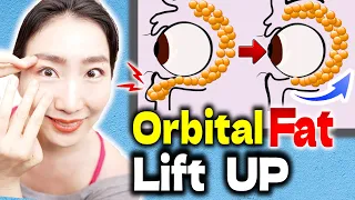 Just Breathe to Remove Under Eye Bags! How to Naturally Lift up Descending Orbital Fat