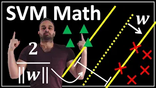 SVM (The Math) : Data Science Concepts