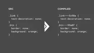 Styling React Components Preview: CSS Modules