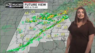 Wednesday weather forecast from ABC 33/40