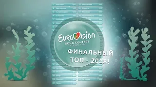 Евровидение 2018. Финальный топ «МалоМоли»!