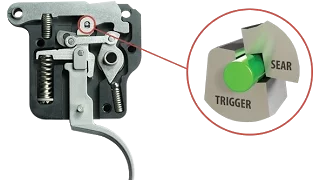 TriggerTech Trigger Review by LRO Editor Jeff Brozovich